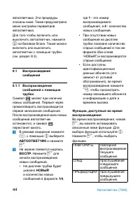 Страница 46