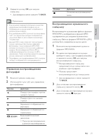 Страница 23
