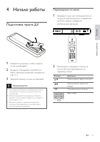 Страница 13