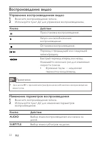 Страница 22