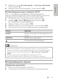 Страница 27