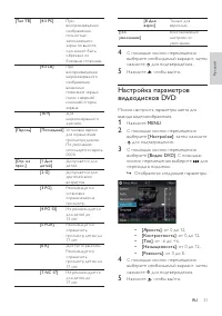 Страница 31