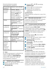 Страница 36