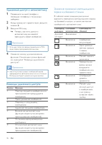 Страница 46