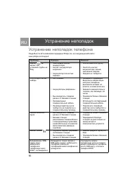 Страница 56