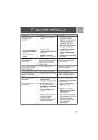 Страница 57