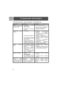 Страница 56