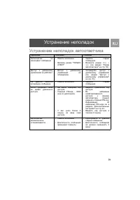Страница 59