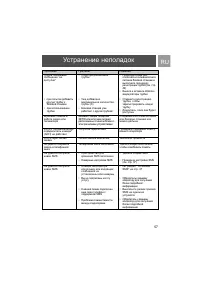 Страница 57