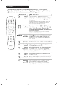 Страница 106