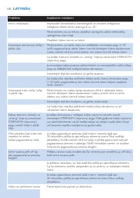 Страница 112