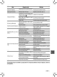 Страница 107