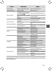 Страница 55