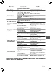 Страница 81