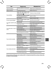 Страница 89