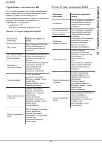 Страница 88