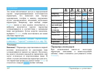 Страница 42