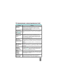 Страница 95