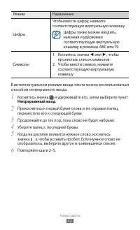 Страница 32