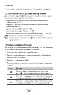 Страница 50