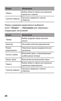 Страница 40