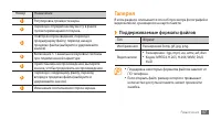 Страница 57