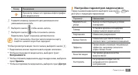 Страница 55