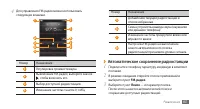 Страница 63
