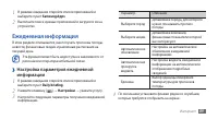Страница 89