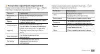 Страница 57