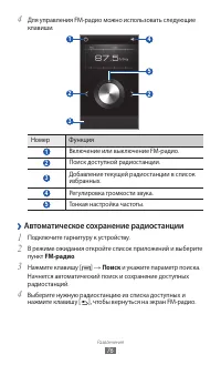 Страница 77