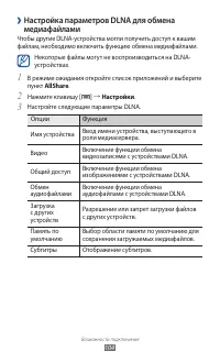 Страница 104