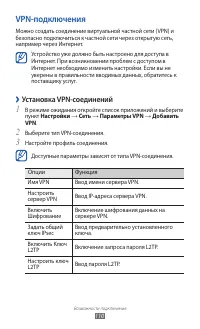 Страница 110