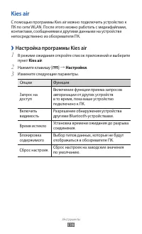 Страница 116