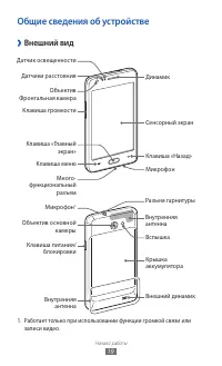 Страница 19