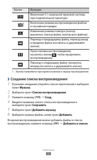 Страница 72