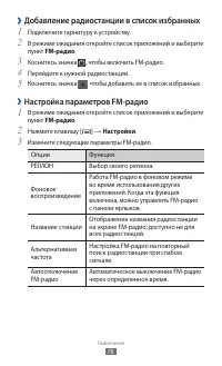 Страница 76
