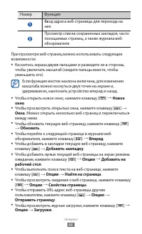 Страница 88