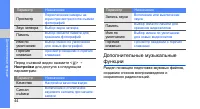 Страница 50