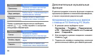 Страница 64