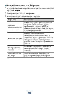 Страница 102