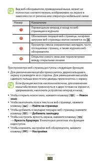 Страница 116