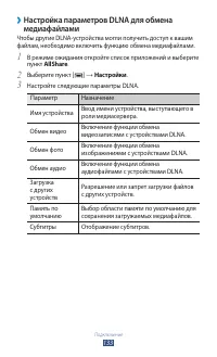 Страница 133