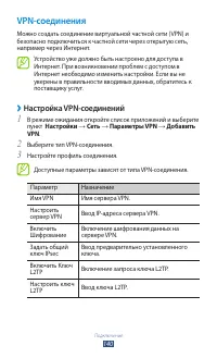 Страница 140