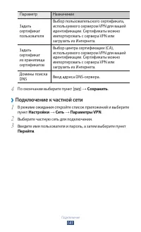 Страница 141