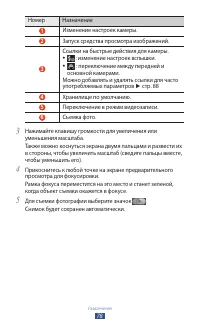 Страница 78