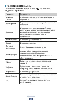 Страница 83