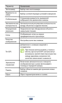 Страница 84