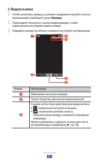 Страница 85