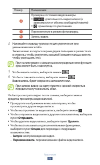 Страница 86
